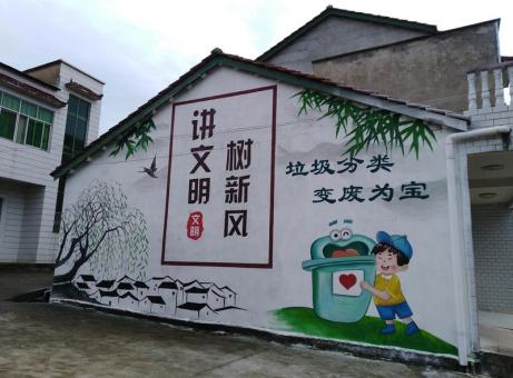 洱源墙绘是现在流行的墙体广告