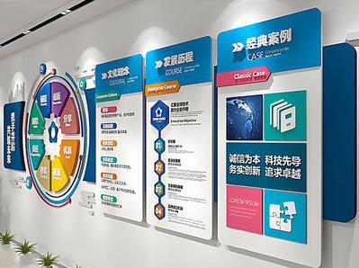 洱源企业文化墙内容对员工有什么影响？